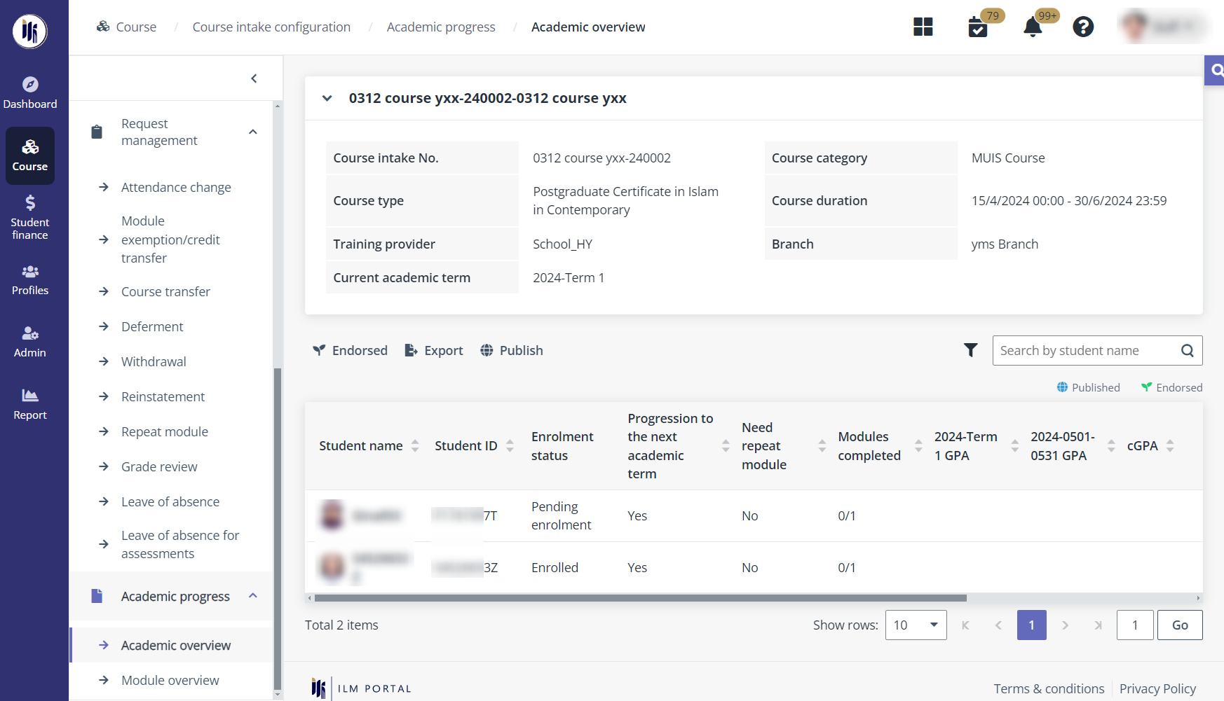 The Academic overview page.